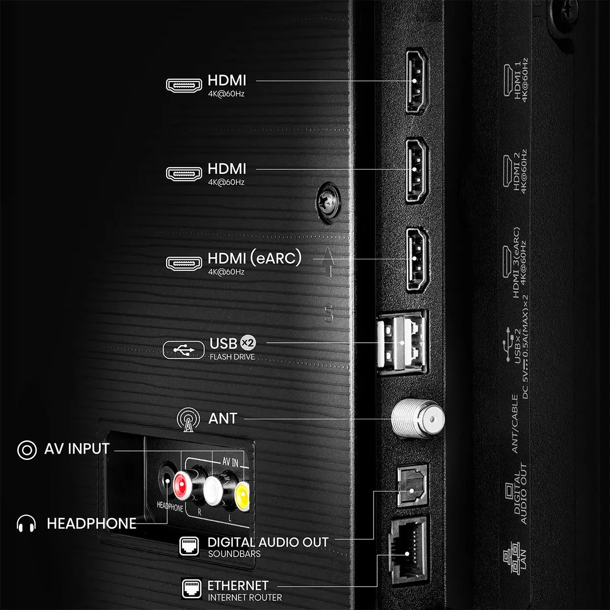 Hisense Pantalla 50" QLED 4K Fire TV 50QD6QFM