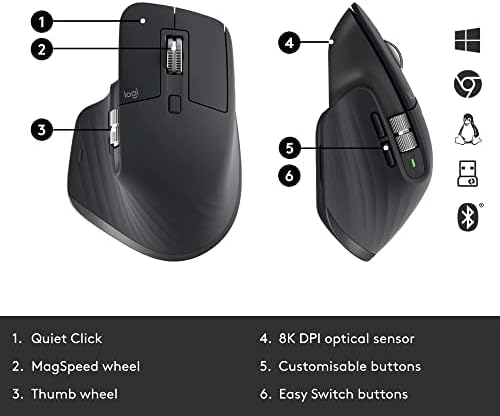 Logitech MX Keys Combo for Business Gen 2 con MX Master 3S – Graphite