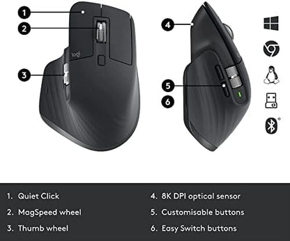 Logitech MX Keys Combo for Business Gen 2 con MX Master 3S – Graphite