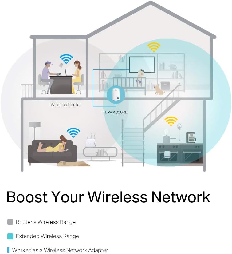 Extensor de Red Wi-Fi TP-Link TL-WA850RE (N300, 300 Mbps)