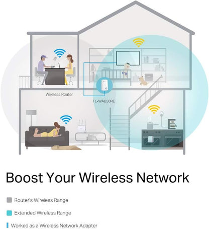 Extensor de Red Wi-Fi TP-Link TL-WA850RE (N300, 300 Mbps)