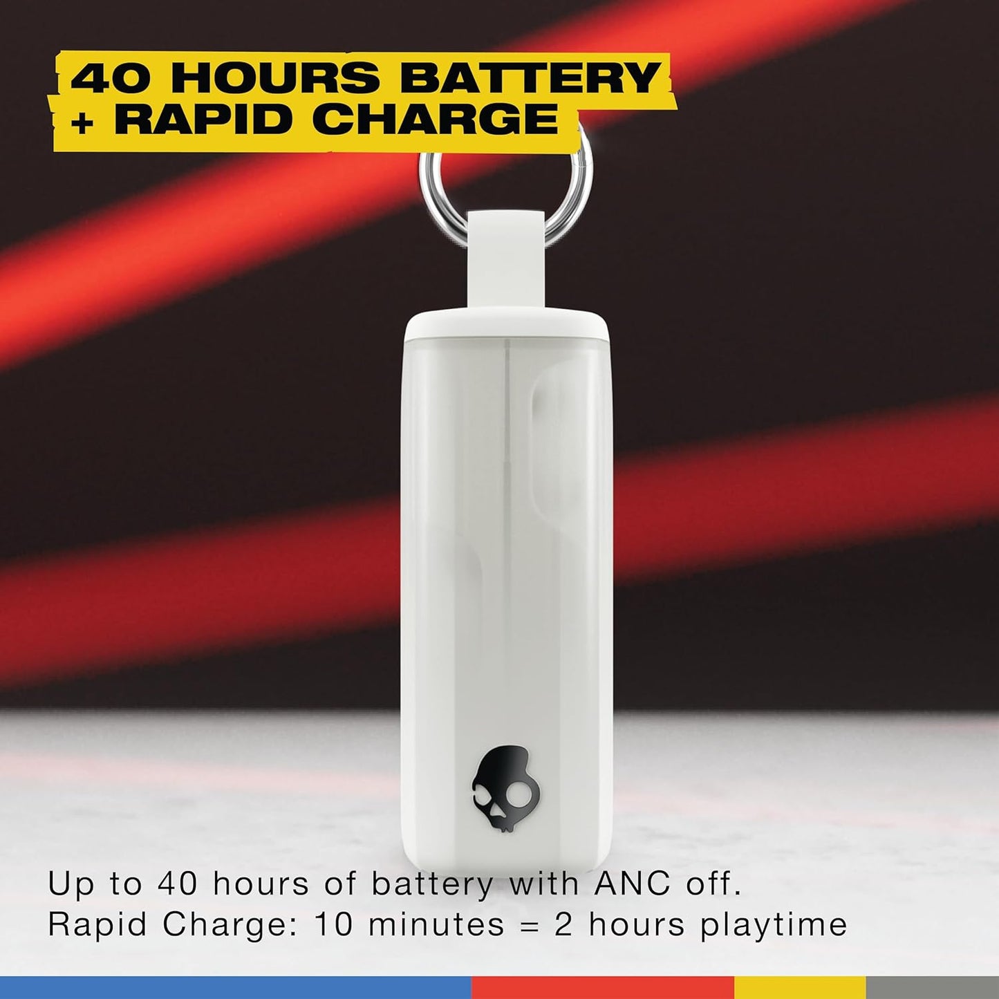 Audífonos Skullcandy Method 360 ANC Blanco