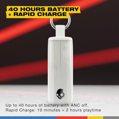 Audífonos Skullcandy Method 360 ANC Blanco