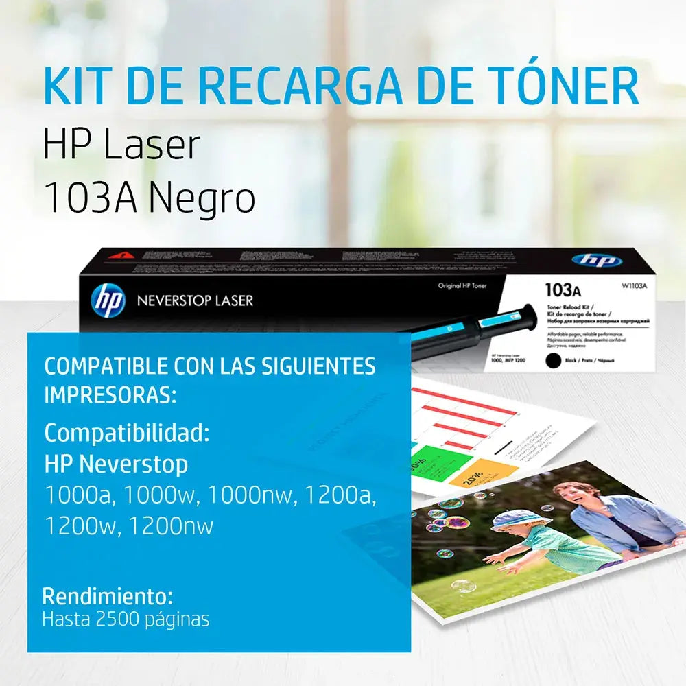 Kit de Recarga de Tóner HP Neverstop Laser 103AD (W1103AD) – Paquete Doble Original HP - Caja maltratada